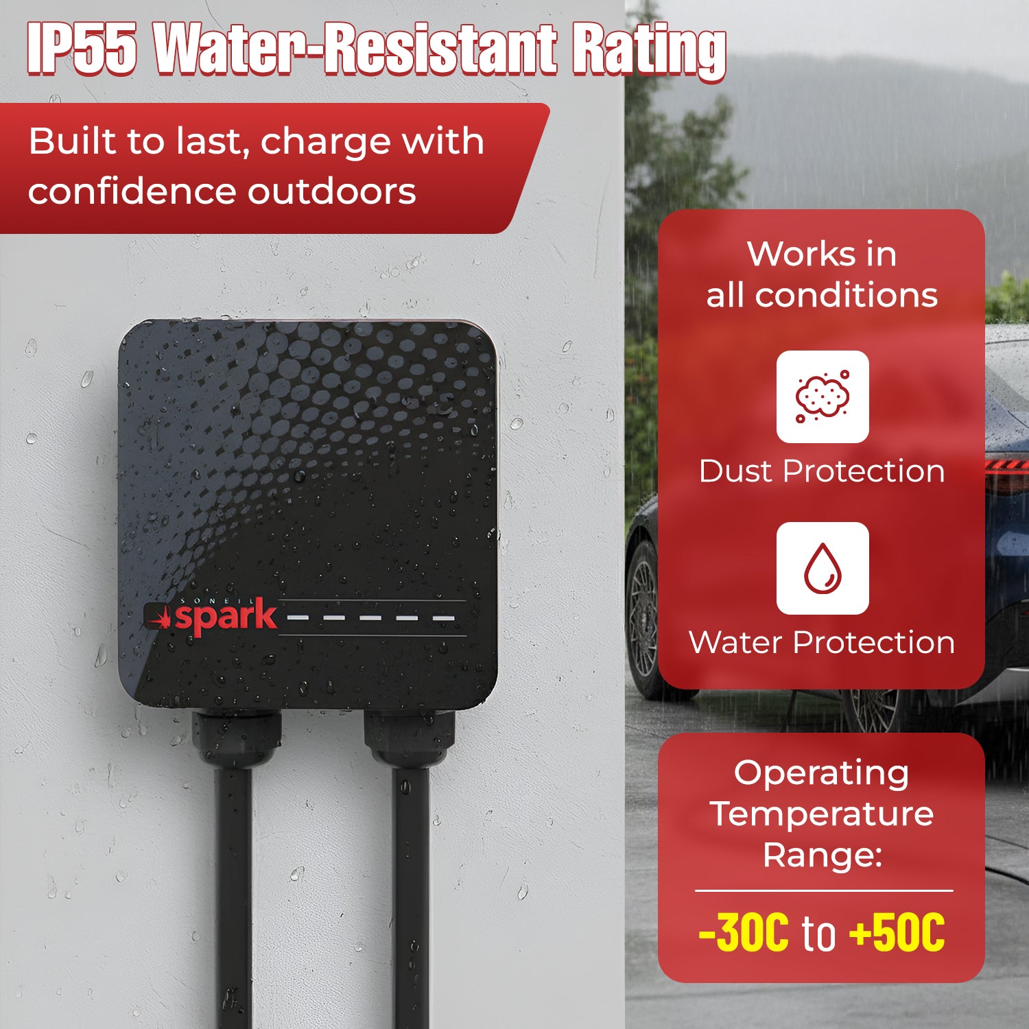 Spark AC 40A NEMA Charger