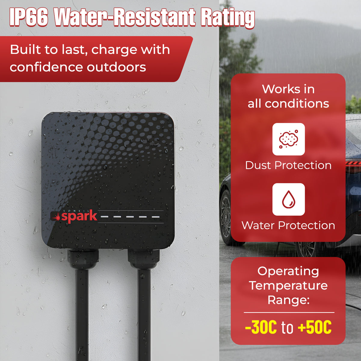 Spark AC 40A NEMA Charger