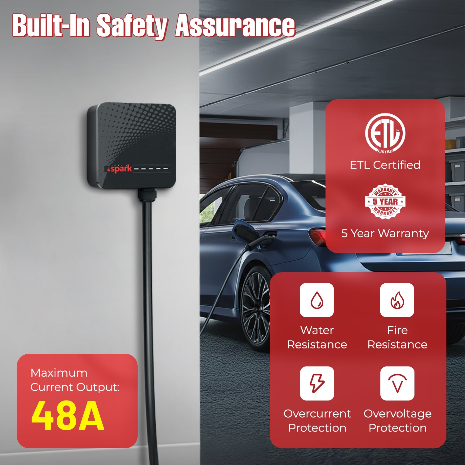 Spark AC 48A EV Charger (hardwired)