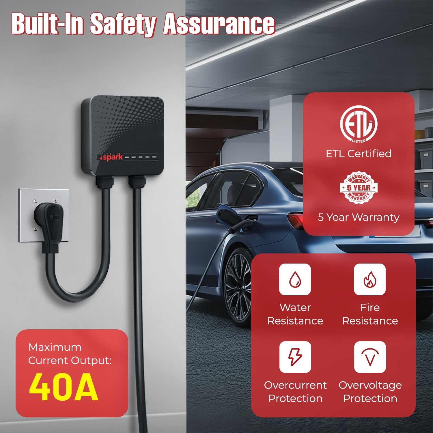 Spark AC 40A NEMA Charger