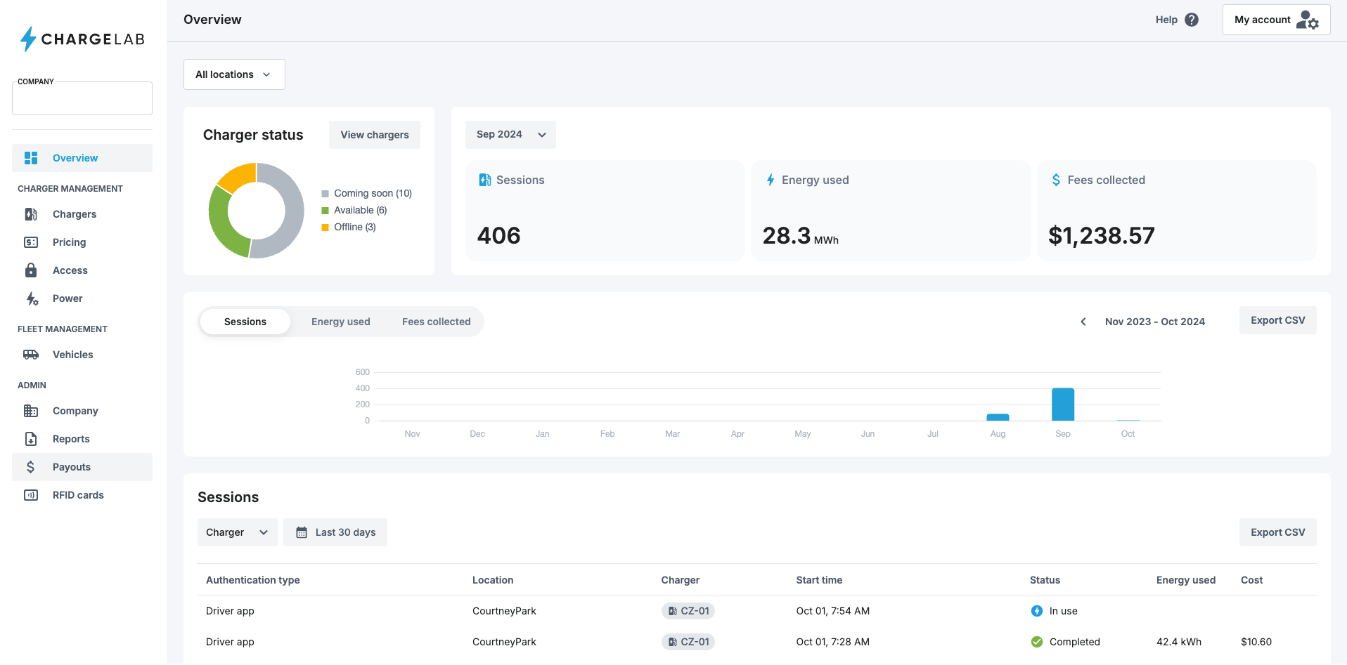 Spark Charger Management System